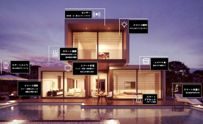 PRtimes／プレスリリース　2019年12月12日 「Tuya Smart」×「大倉」で日本のスマートビジネスの新時代を構築。