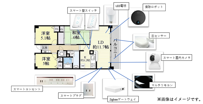 マンション【快適】パック