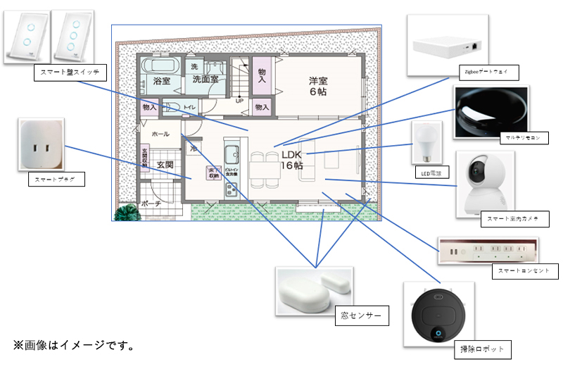 戸建て【快適】パック
