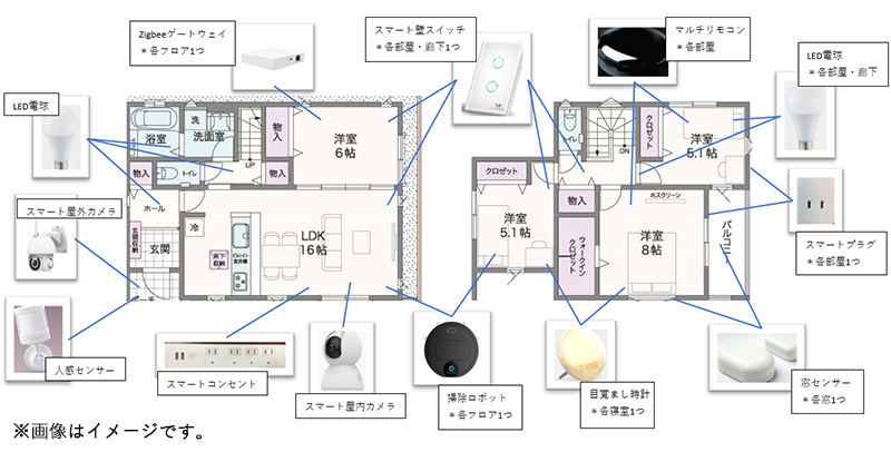 戸建て【贅沢】パック